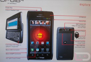 Motorola DROID 4 Maserati